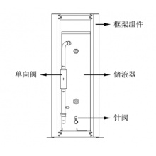 山特SANTAK SCC城堡系列机房专用空调(5-20KW)低温组件 LT01/LT02