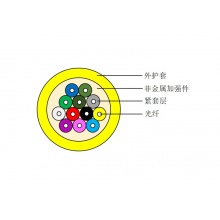 一舟（SHIP）D372F-72室内多芯软光缆 GJFJH-J 室内单模72芯阻燃光缆 72芯G652D单模光纤