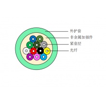 一舟（SHIP）D373CF-6室内多芯软光缆 GJFJH 室内多模6芯阻燃光缆 6芯OM3多模光纤