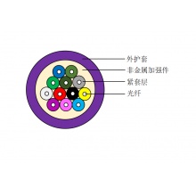 一舟（SHIP）D373DF-6室内多芯软光缆 GJFJH 室内多模6芯阻燃光缆 6芯OM4多模光纤