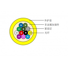 一舟（SHIP）D171F-16室内多芯软光缆 GJFJH 室内单模16芯阻燃光缆 16芯G652D单模光纤