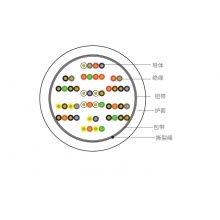 一舟（SHIP）室内通信电缆 HYA 100对电话电缆