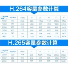 索高美Scoreman存储硬盘4T/6T/8T/10T兼容希捷西数海康大华